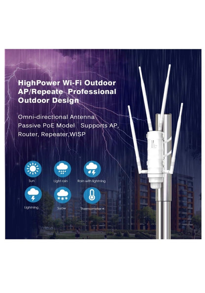 Amplificateur (modem) 4G carte SIM dual bandes 2,4+5gh longue portė 200M wifi/POE neuf