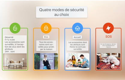Sonnettes sans fil - doivent travailler avec notre système d'alarme de sécurité Smart Home, HUB Need, par AGSHome...
