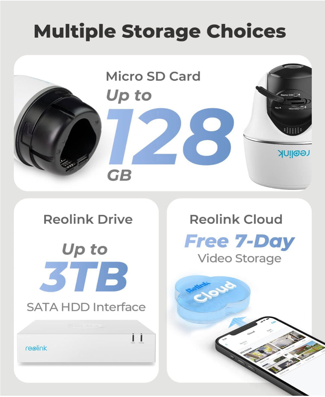 Reolink Drive, Boîte de Stockage pour 3G/4G LTE Caméra Surveillance Go PT,Go PT Plus, Go Plus, neuf