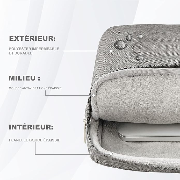 Sacoche Pochette Ordinateur Portable, Protection 360° neuve