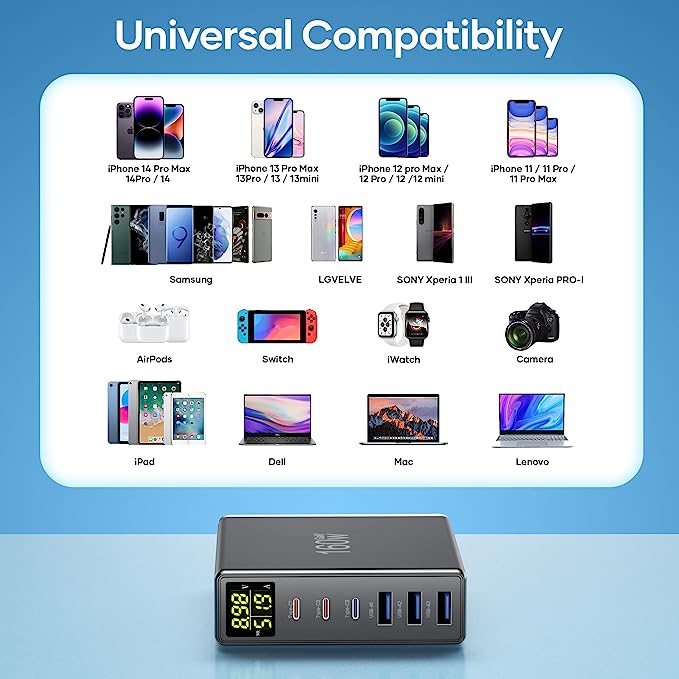 Chargeur Rapide USB C, 160W GaN 6-Port avec LED Display, Chargeur Secteur Multiple avec 3 USB-C et 3 USB-A PPS PD 3.0 für Macbook Pro/Air Laptop iPhone iPad Samsung