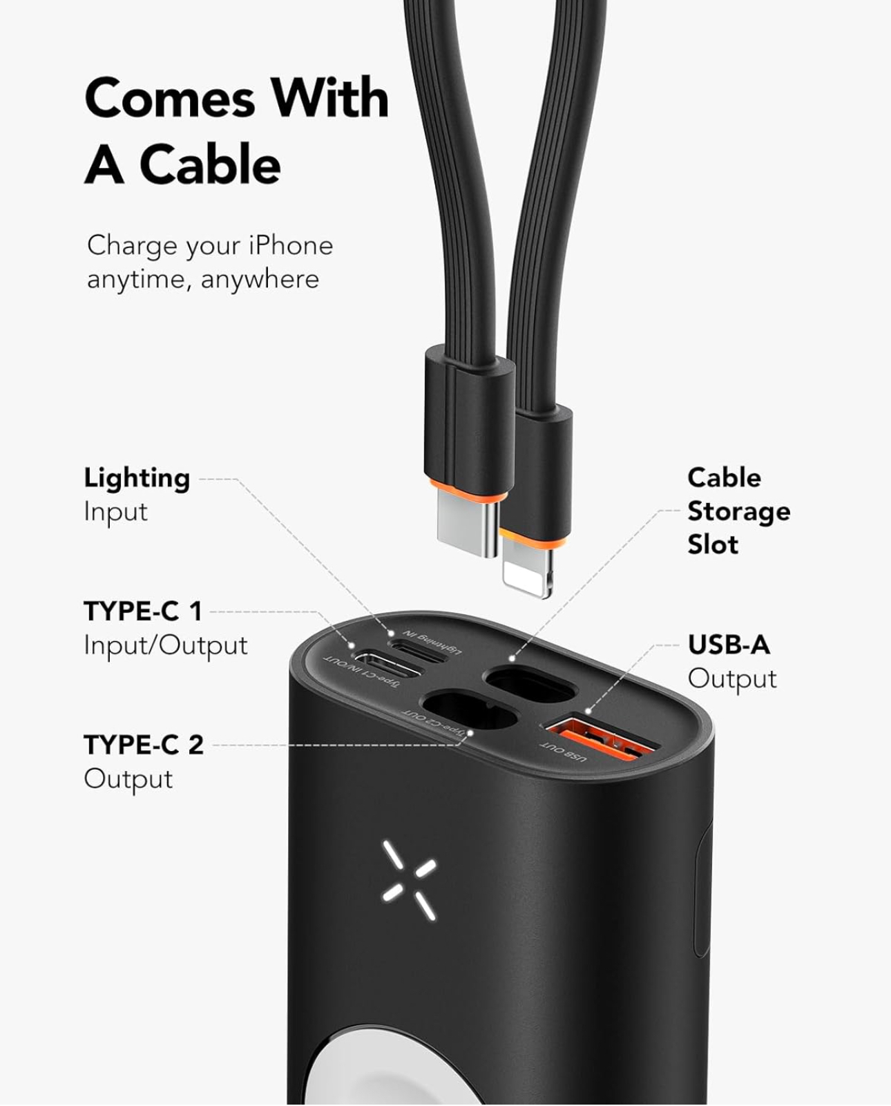 Batterie Externe pour iPhone et Apple Watch, 10000mAh Charge Rapide 20W PD 3.0& QC 3.0, neuf