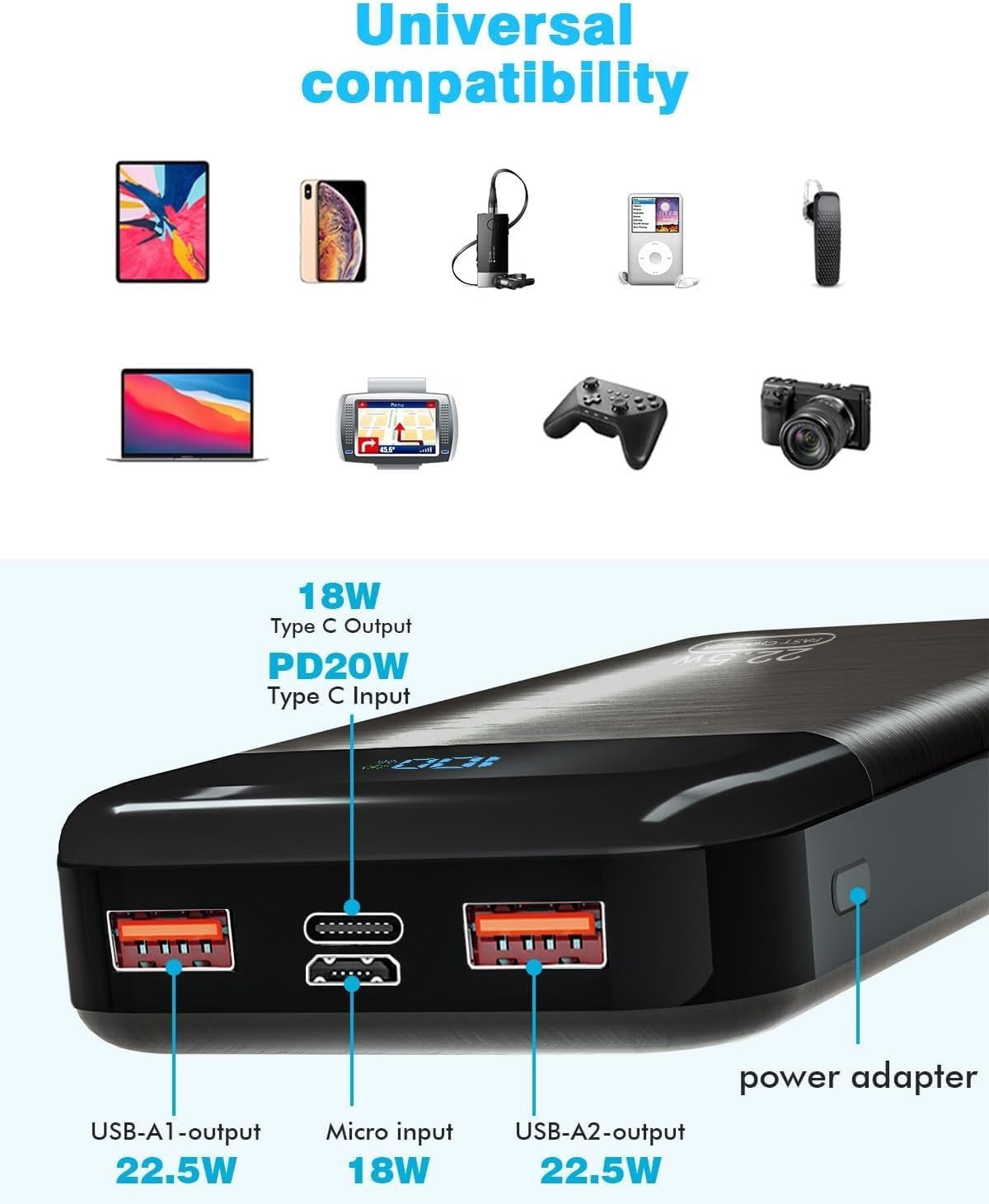 Power Bank 27,000mAh Recharge Rapide Batterie externe 3A USB C  flambant neuf