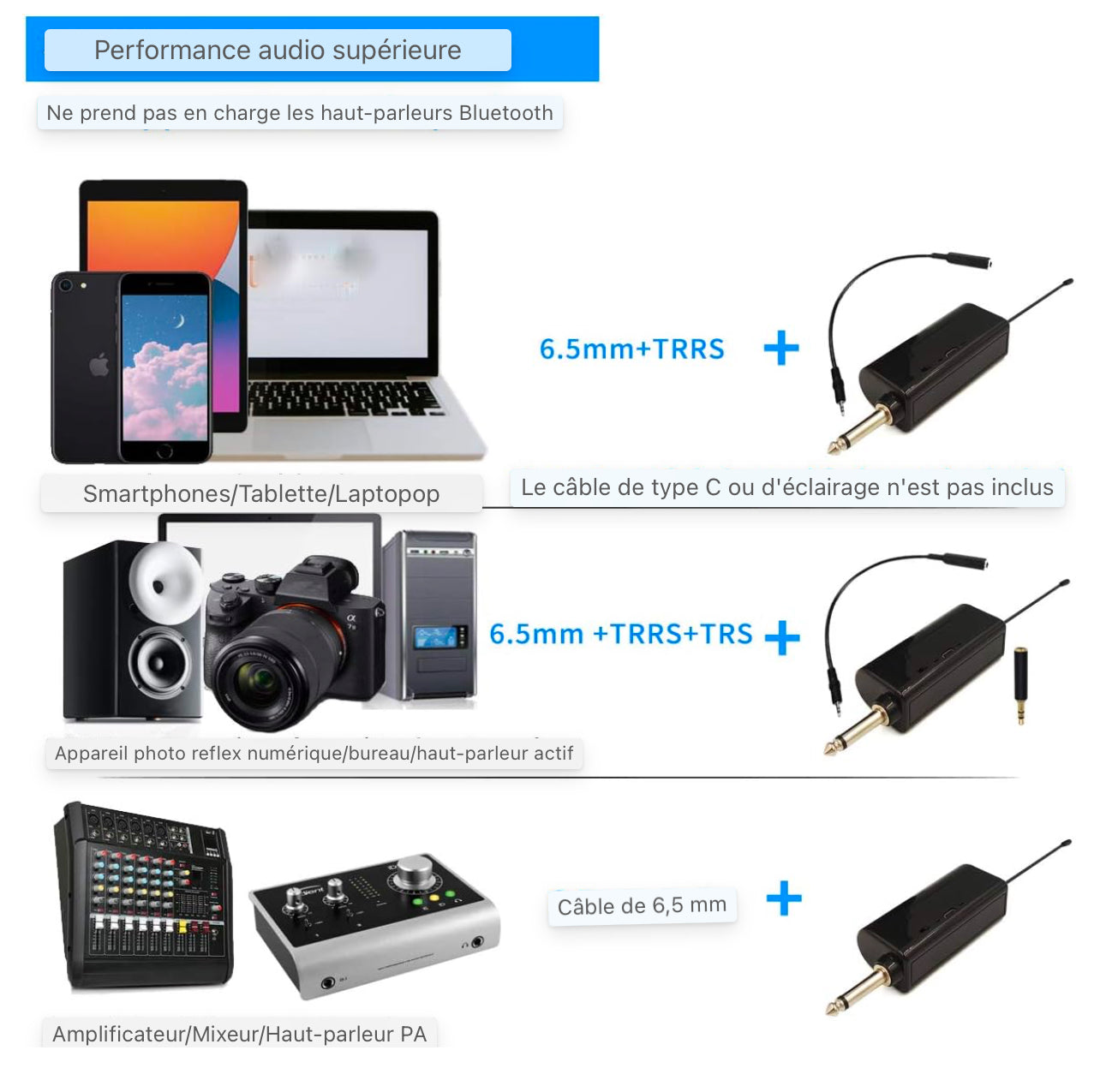 Microphone Lavalier sans fil 48 canaux UHF Caméra sans fil Microphone Lavalier sans fil Compatible pour DSLR Smartphone Caméra pour enregistrement vidéo Programme Hébergement Enseignement et entretien (occasion) excellent état