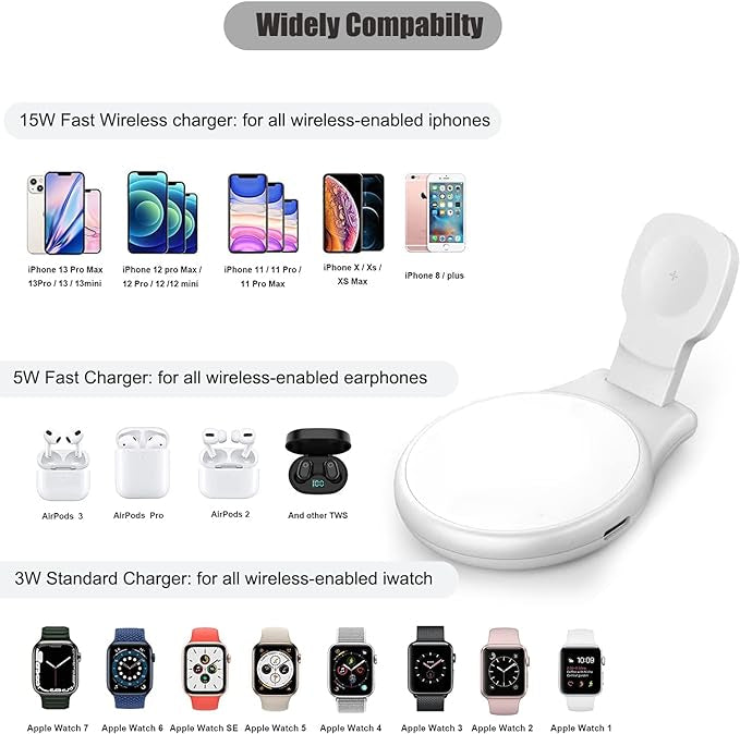 Chargeur à Induction MagSafe 3 in 1, 15W, sans Fil Magnétique Compatible avec Chargeur MagSafe iPhon