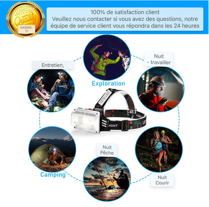 Lampe frontale, lampe frontale super lumineuse 10000 lumens 3 LED 4 modes, lampe frontale USB rechargeable étanche, parfaite pour le travail, l'extérieur, le camping, la randonnée, la pêche (noir)