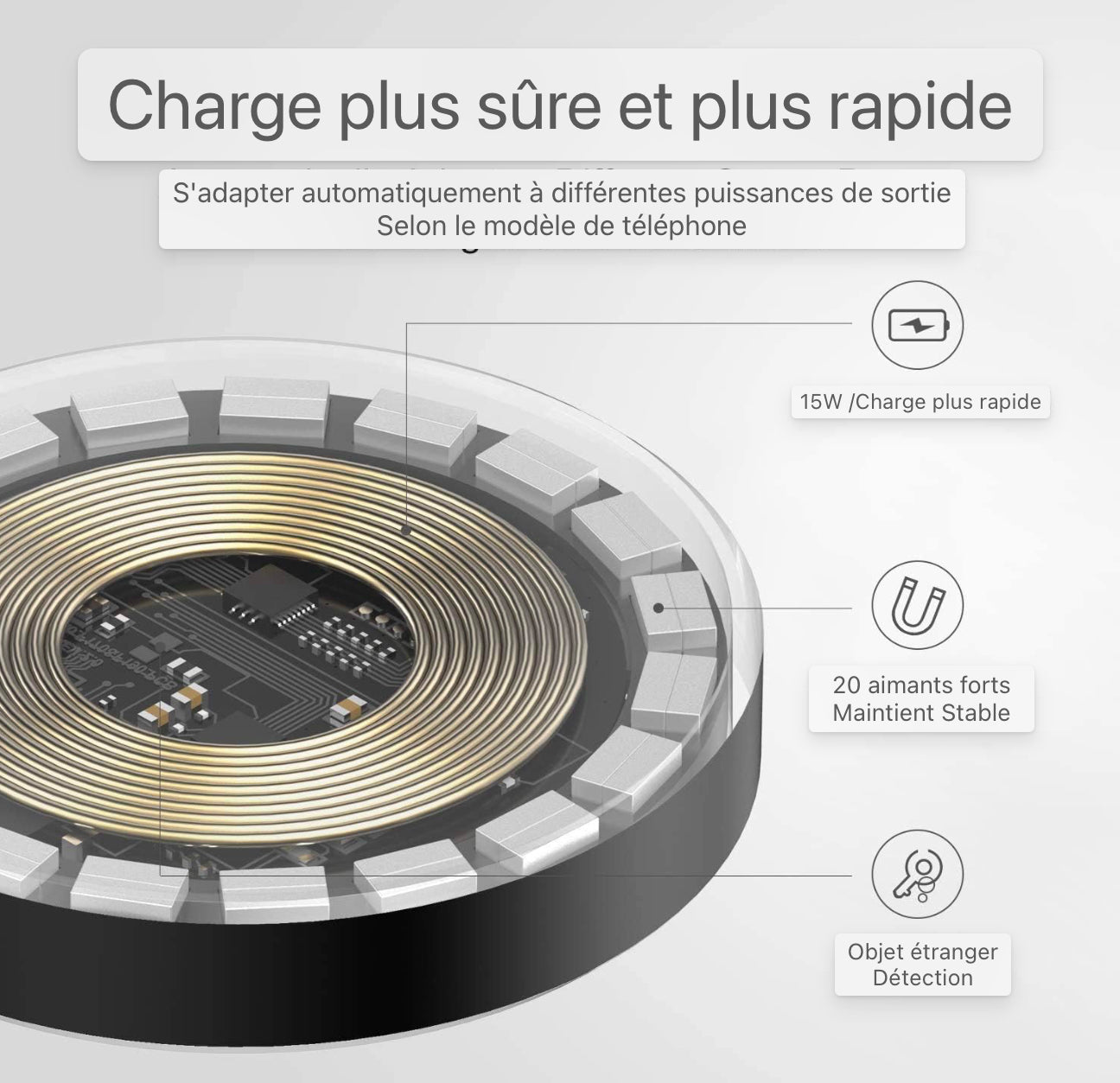 Chargeur sans fil magnétique, chargeur sans fil Qi Chargeur rapide sans fil Compatible avec iPhone 13/13 Pro/13 Pro Max/12/12 Pro/12 Pro Max/12 Mini/AirPods Pro/2
