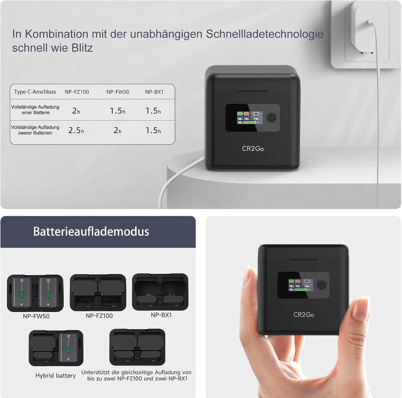Chargeur rapide double pour batteries d'appareil photo Sony, USB Type-C, écran LCD intelligent, charge rapide, compatible avec Cyber-Shot DSC-RX100, DSC-RX100 II, LIMETA NP-FZ100 NP-FW50 NP-BX1