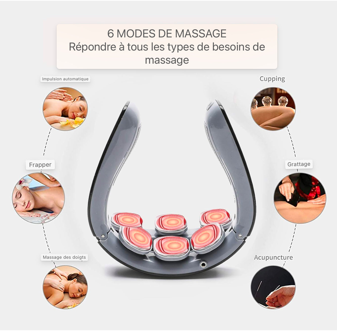 Masseur de cou, masseur de cou intelligent avec fonction de chaleur, masseur de dos à impulsion électrique, soulagement de la douleur au cou et à l'épaule, pour la maison, le bureau, les voyages