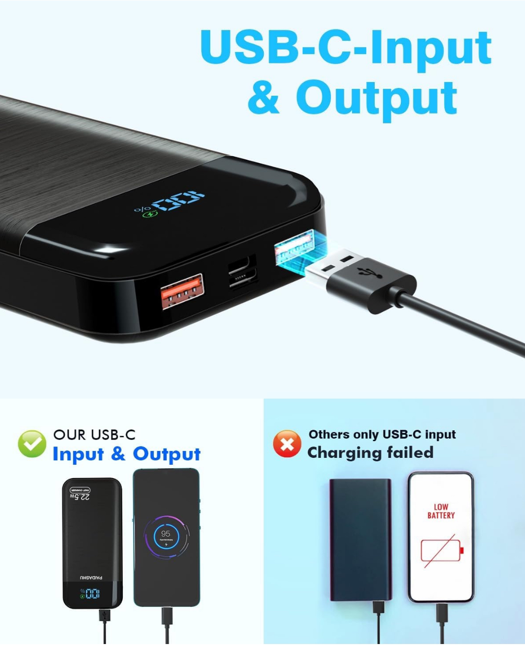 Batterie Externe 27.000mAh 22,5 W PD3.0 QC4.0 Haute Vitesse flambant