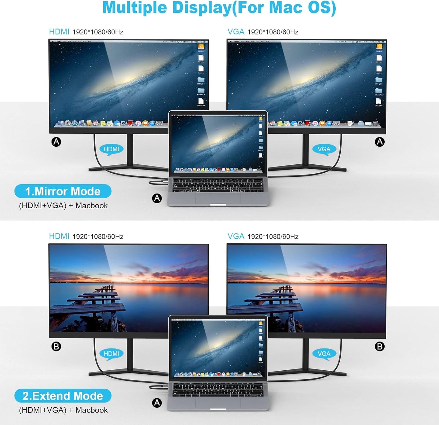 Station d'accueil USB C Docking Station, 10 en 1 Triple Display USB C Hub Dual Monitor mit 4K HDMI, VGA, 3xUSB 3.0, PD 100W, Ethernet, SD/TF Slots, Laptop-Dockingstation für MacBook und Windows