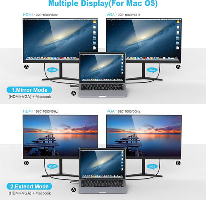 Station d'accueil USB C Docking Station, 10 en 1 Triple Display USB C Hub Dual Monitor mit 4K HDMI, VGA, 3xUSB 3.0, PD 100W, Ethernet, SD/TF Slots, Laptop-Dockingstation für MacBook und Windows
