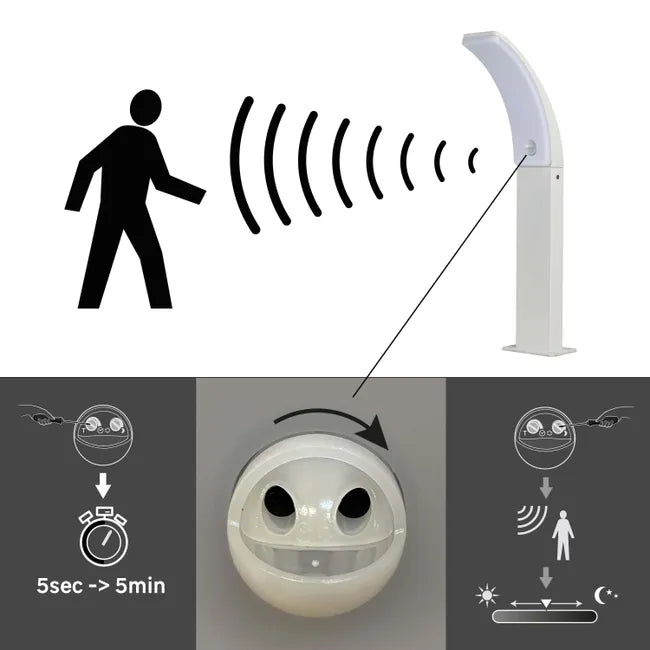 Borne extérieure Led à détection Lakko, 1500 Lumens, blanc INSPIRE