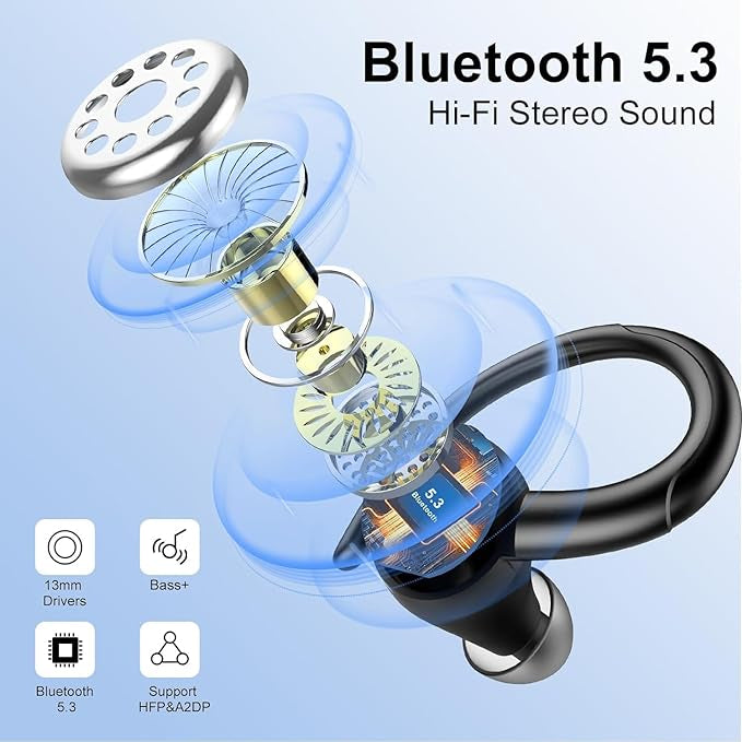 Écouteurs Bluetooth 5.3 Hi-FI Stéréo, 48H Ecouteur sans Fil Sport avec Antibruit CVC8.0 neuves