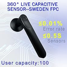 SEPOX poignée de porte intelligente reconnaissance d’empreintes digitales en métal téléphone portable bluetooth carte à puce serrure de porte noire à la maison sans clé neuf