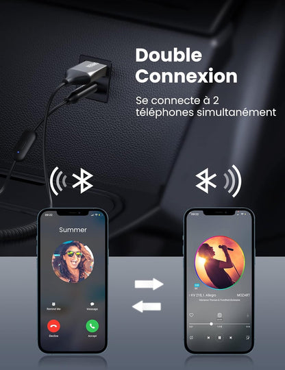Récepteur Bluetooth 5.0 pour Voiture carte SD,usb neuf