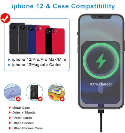 Support Magsafe 15W avec de Chargeur de Voiture sans Fil magnétique pour iPhone 13/12/14:15/16/17 Pro Max Mini avec Support de téléphone de Voiture Chargeur sans Fil à Charge Rapide