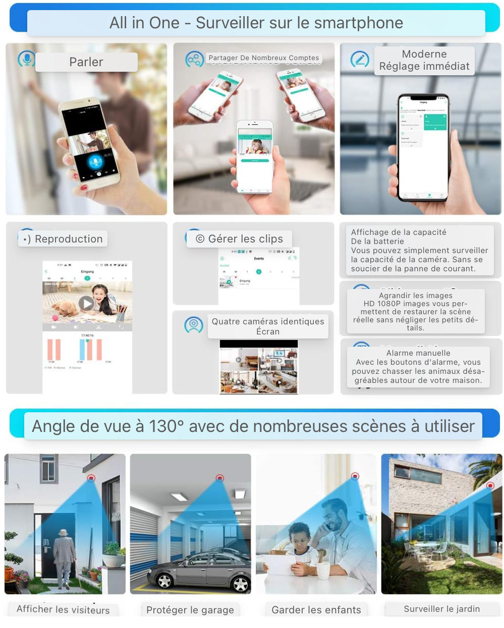 Caméra de sécurité sans fil WLAN 1080P Caméra IP pour extérieur et intérieur, fonctions de détecteur de mouvement PIR et interphone, sirène d'alarme manuelle Vision nocturne étanche Caméra WiFi IP65 et accès à distance