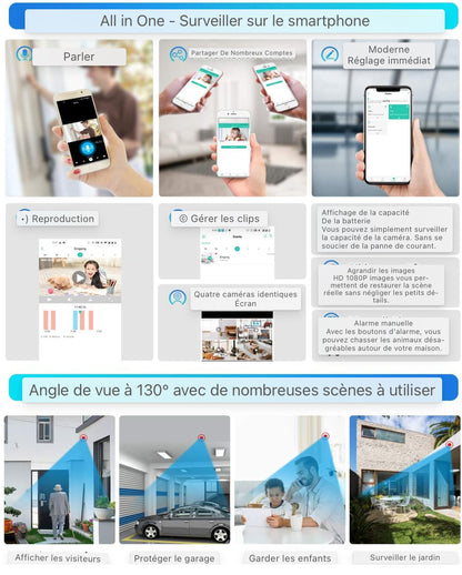 Caméra de sécurité sans fil WLAN 1080P Caméra IP pour extérieur et intérieur, fonctions de détecteur de mouvement PIR et interphone, sirène d'alarme manuelle Vision nocturne étanche Caméra WiFi IP65 et accès à distance