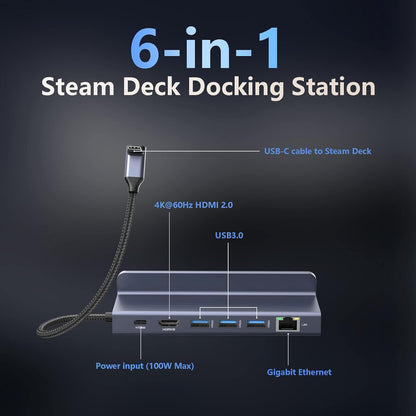 Hub USB C, Adaptateur USB C 6 en 1 Station d'accueil Multiport avec 5 Gbps USB 3.0 * 3, 4K HDMI, Charge Rapide PD 100W pour MacBook, iMac, Clé USB, Windows, Steam Deck