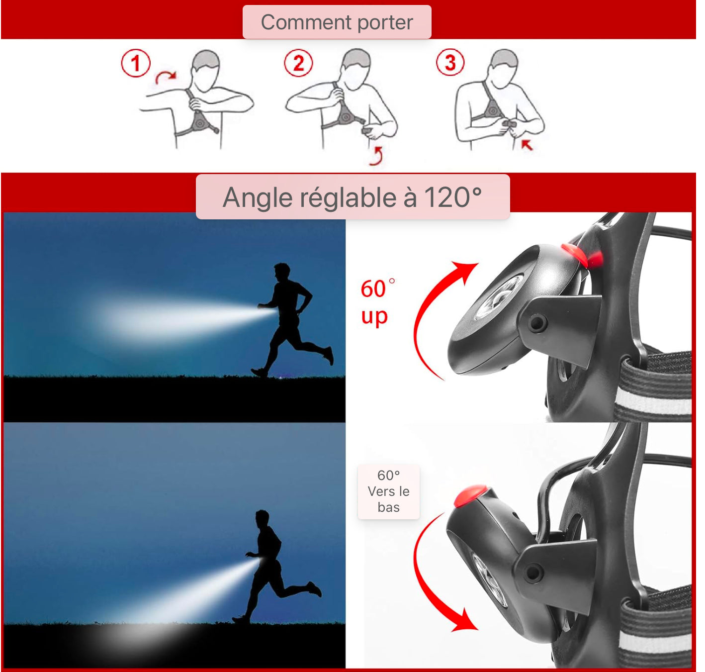 Lampe Feu de position, USB Rechargeable LED Course à pied Lamp Sport avec 120° Réglable Light, Imperméable Security Avertissement Lumière pour la course à pied, le Camping, la Randonnée, Ourdoor Adventure