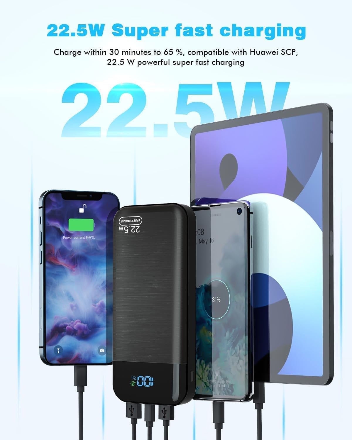 Power Bank 27,000mAh Recharge Rapide Batterie externe 3A USB C  flambant neuf