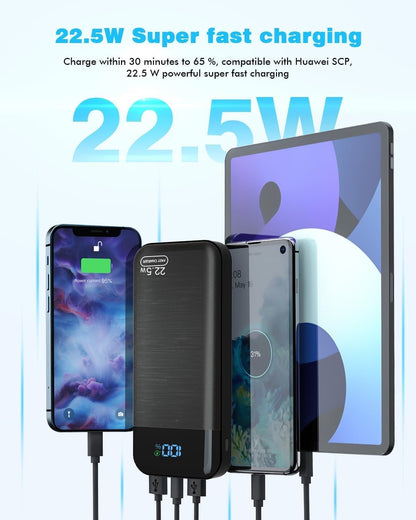 Power Bank 27,000mAh Recharge Rapide Batterie externe 3A USB C  flambant neuf