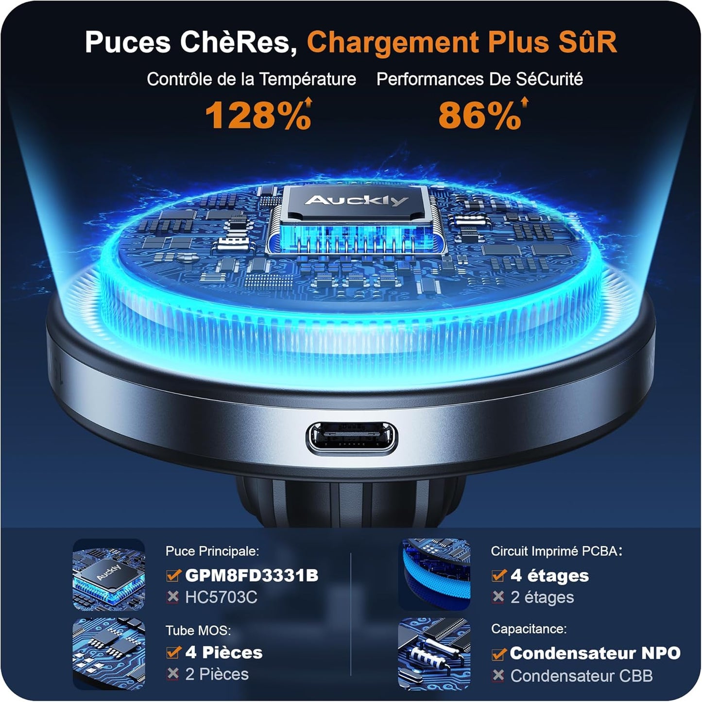 Auckly 15W Support Telephone Voiture Magsafe, (1.73kg) Magnétique Qi sans Fil Chargeur Magsafe Voiture, Grille d'aération, pour iPhone 16/15/14/13/12 Pro Max Mini Plus, Rapide, Aluminium, Noir