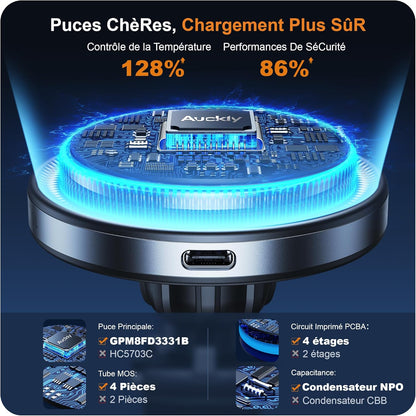 Auckly 15W Support Telephone Voiture Magsafe, (1.73kg) Magnétique Qi sans Fil Chargeur Magsafe Voiture, Grille d'aération, pour iPhone 16/15/14/13/12 Pro Max Mini Plus, Rapide, Aluminium, Noir