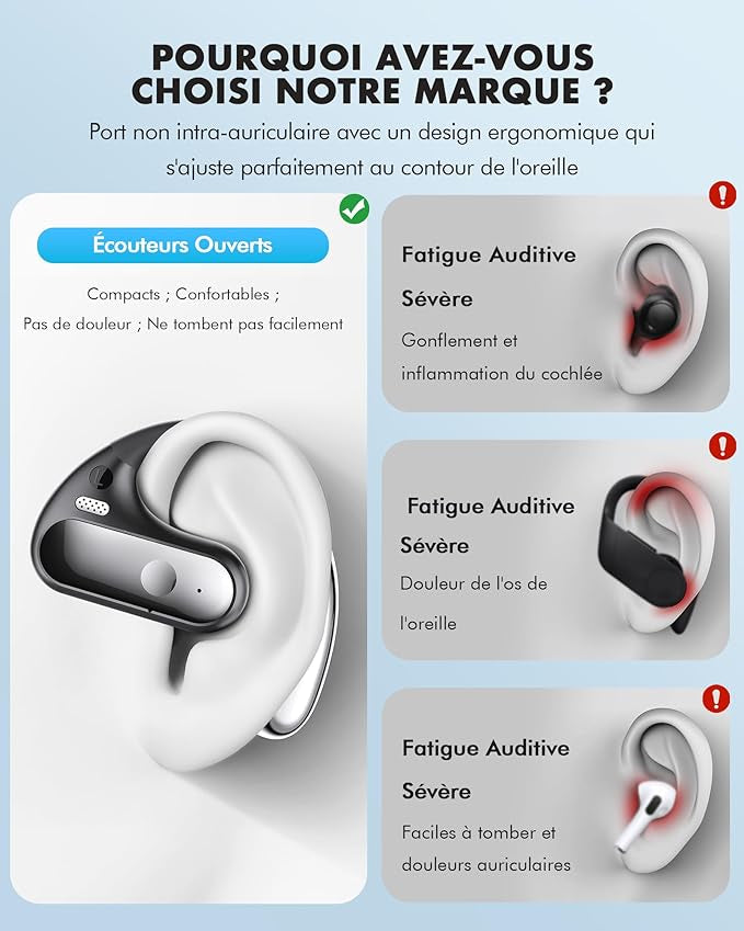 Écouteurs Bluetooth sans Fil Sport - Casque Conduction Osseuse pour Une Expérience Audio Supérieure neuf