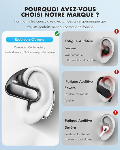Écouteurs Bluetooth sans Fil Sport - Casque Conduction Osseuse pour Une Expérience Audio Supérieure neuf