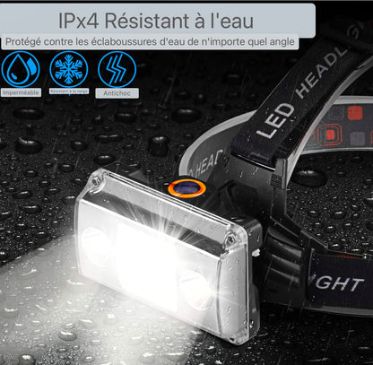 Lampe frontale, lampe frontale super lumineuse 10000 lumens 3 LED 4 modes, lampe frontale USB rechargeable étanche, parfaite pour le travail, l'extérieur, le camping, la randonnée, la pêche (noir)