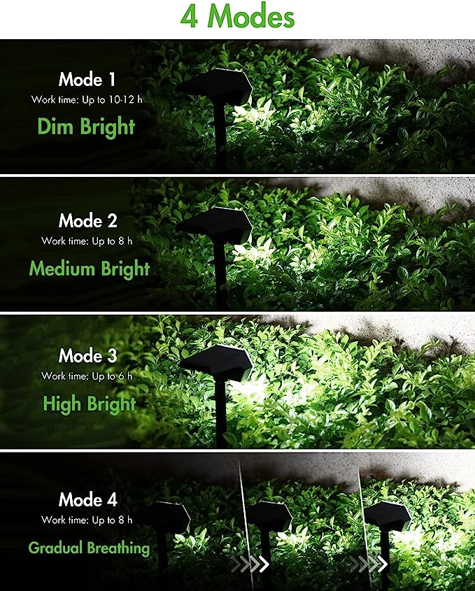 Lampes Solaires De Jardin D'extérieur, 108 Spots à Led étanches IP67 neuf