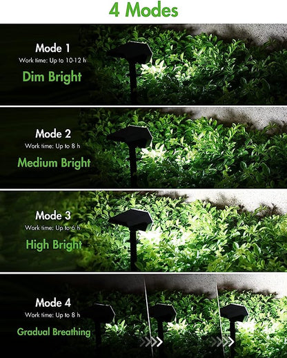 Lampes Solaires De Jardin D'extérieur, 108 Spots à Led étanches IP67 neuf