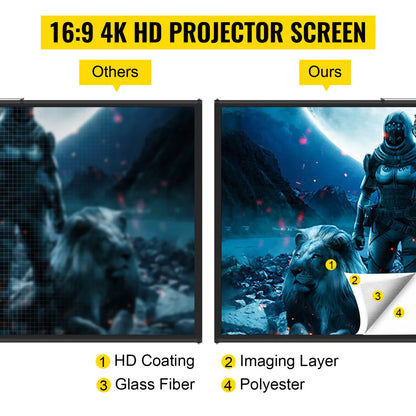 Écran de Projection avec Trépied 60" - Toile de Projection 152,4 cm - 4K HD - Angle de Vue 160 degré