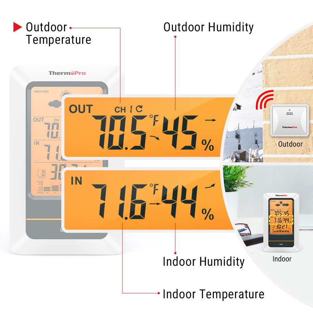ThermoPro TP67A thermomètre intérieur extérieur Rechargeable Station météo sans fil baromètre