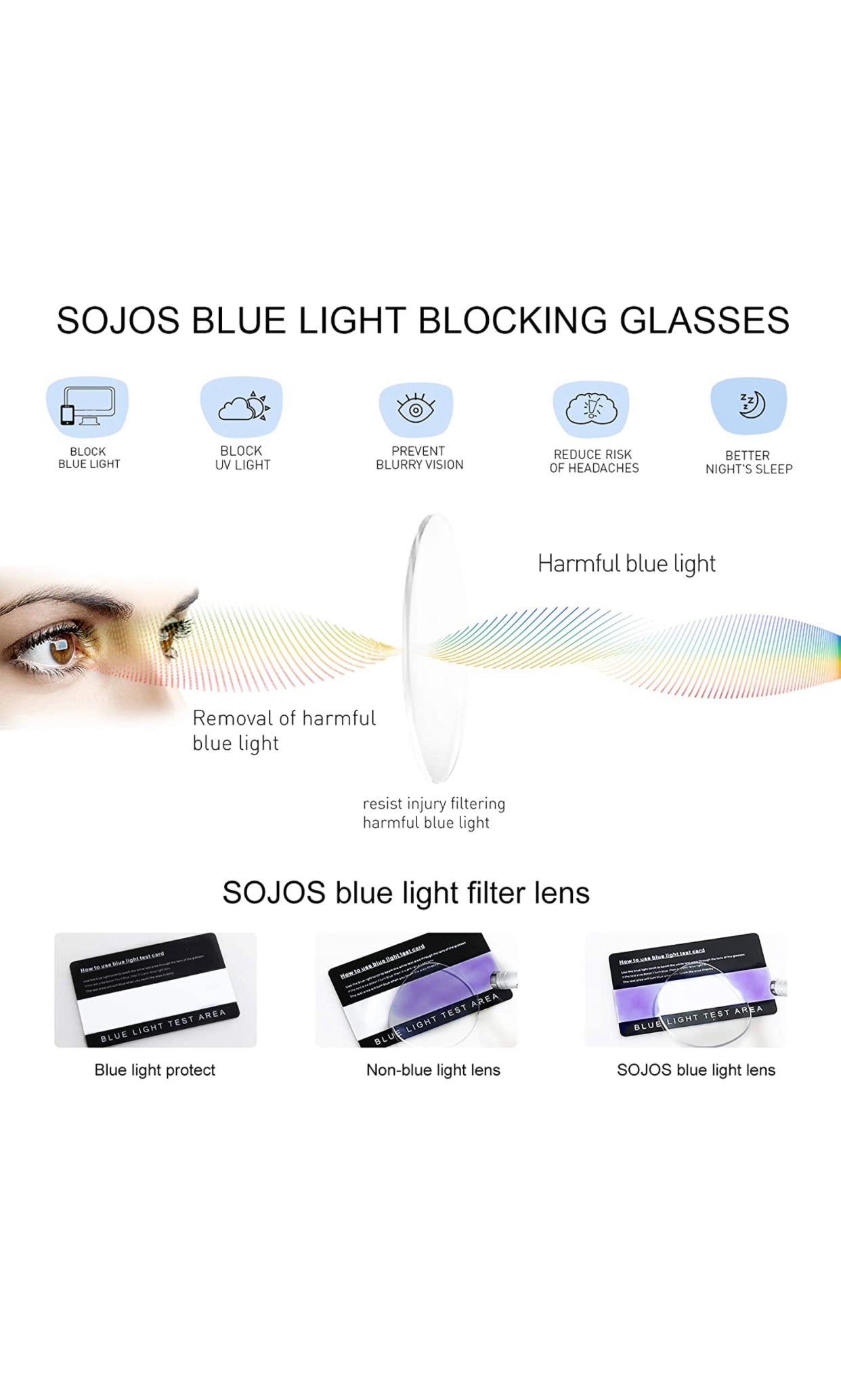 SOJOS Lunettes Anti-Lumière Bleue Oeil De Chat Branchée métal Pour Femmes She Young